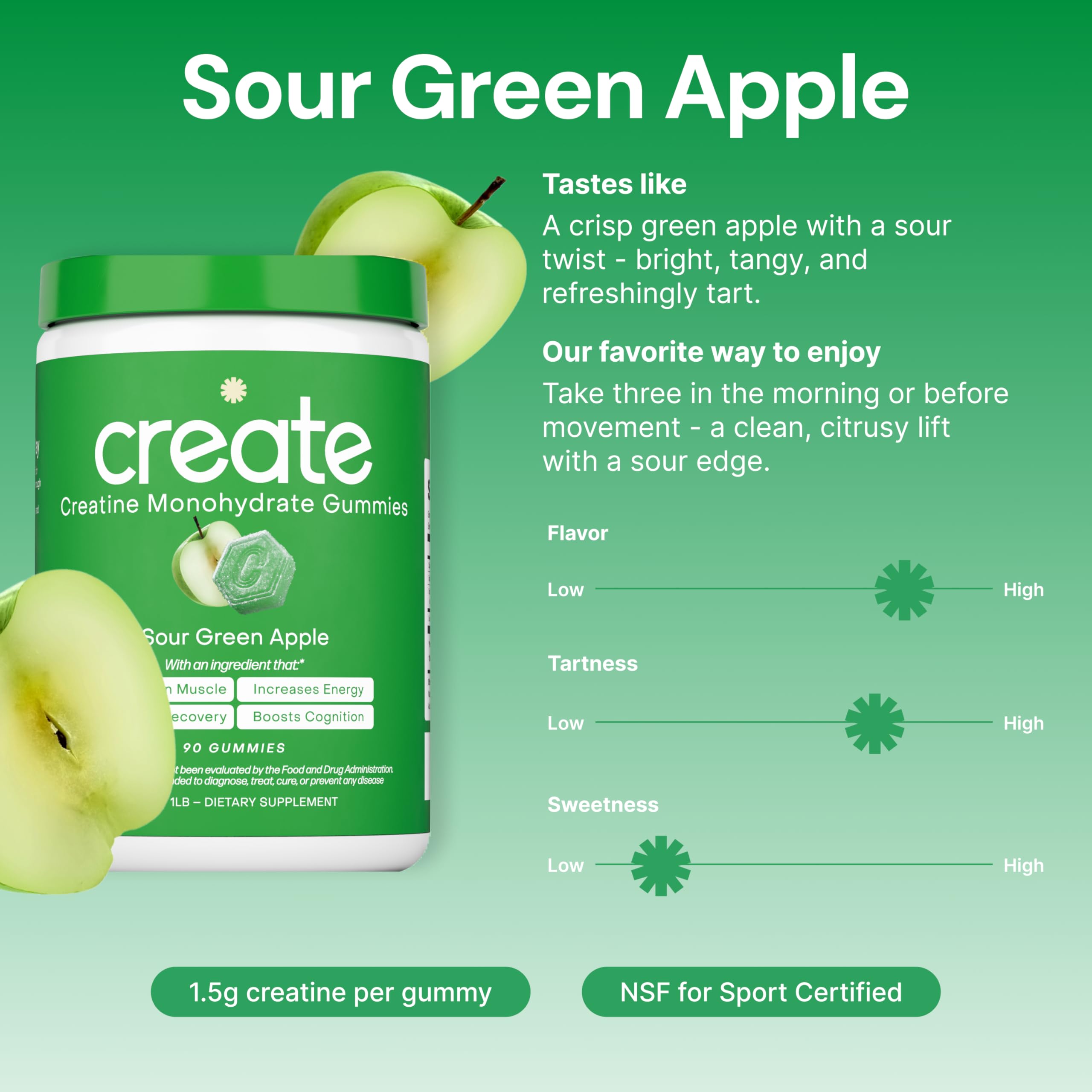 Create Creatine Monohydrate Gummies for Men & Women, Boost Focus, Strength, and Endurance, Anti-Melting Formula, Vegan, Gluten-Free, Non-GMO, 1.5g of Creatine per Gummy (Sour Green Apple) Create buy australia supplements
