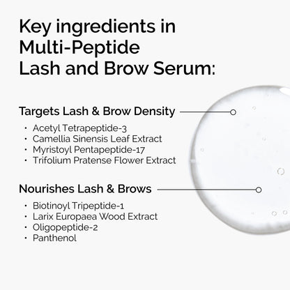 The Ordinary Multi-Peptide Lash and Brow Serum, Peptide-Powered Formula for Thicker, Fuller Looking Lashes & Brows, 0.16 Fl Oz The Ordinary