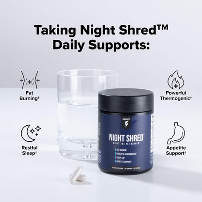 InnoSupps Night Shred Fat and Natural Sleep Support | Ashwaganda, 5-HTP, CLA, Melatonin | Appetite Suppressant InnoSupps