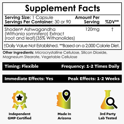 Nootropics Depot Shoden Ashwagandha Extract Capsules | 120mg | 90 Count | 35% Withanolides