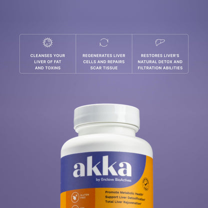 AKKA - Akkermansia Probiotic Liver Cleanse Detox & Repair - Liver Health Supplement for Energy, Digestion & Metabolism with Akkermansia Muciniphila (AKKA Superbiotics), AKKA