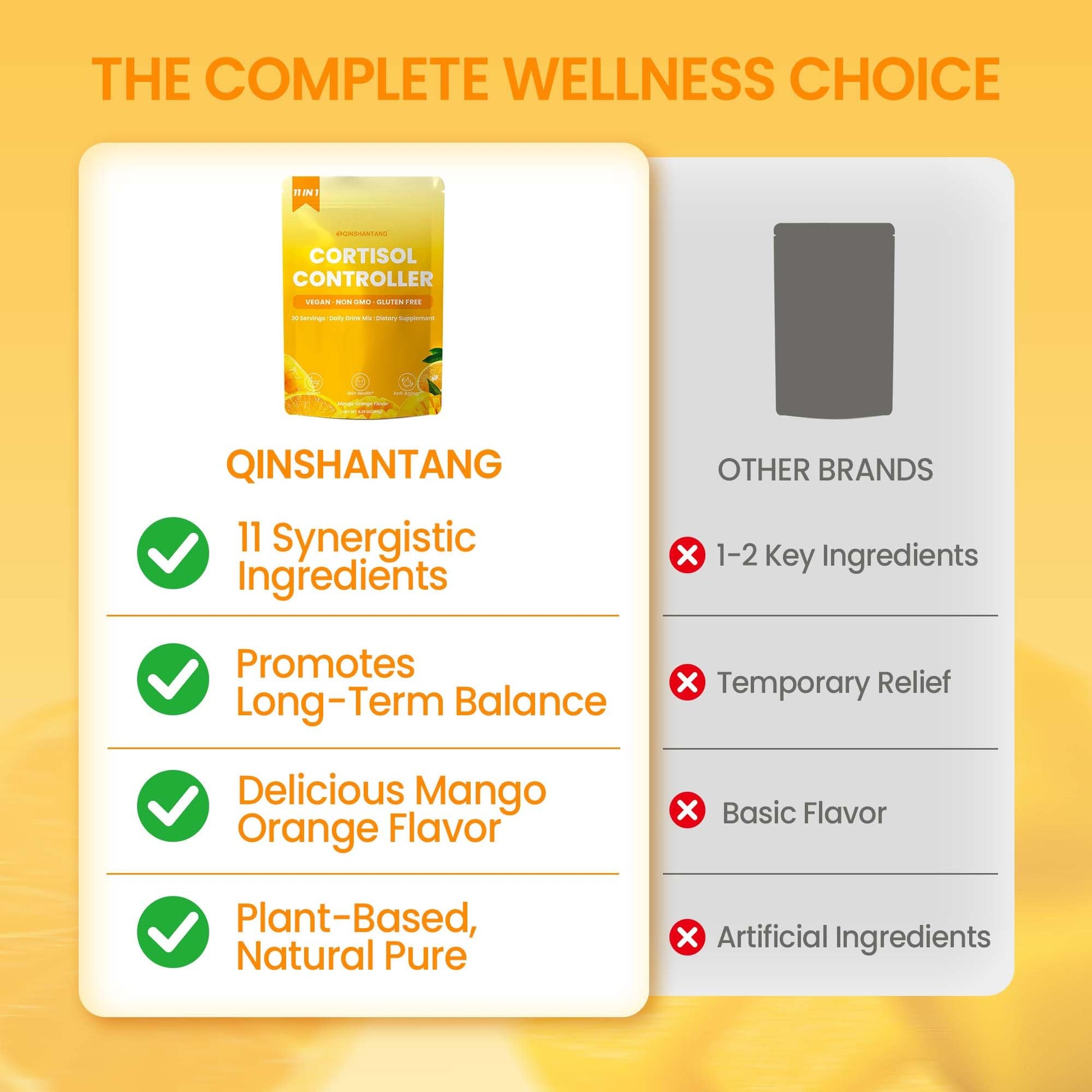 Cortisol Drink Powder, Cortisol Supplements for Women | Magnesium Glycinate, Ashwagandha, L-Theanine & Lion’s Mane | Relaxation, Focus & Stress Balance | Mango Orange Flavor | 30 Servings QIN SHAN TANG buy australia supplements