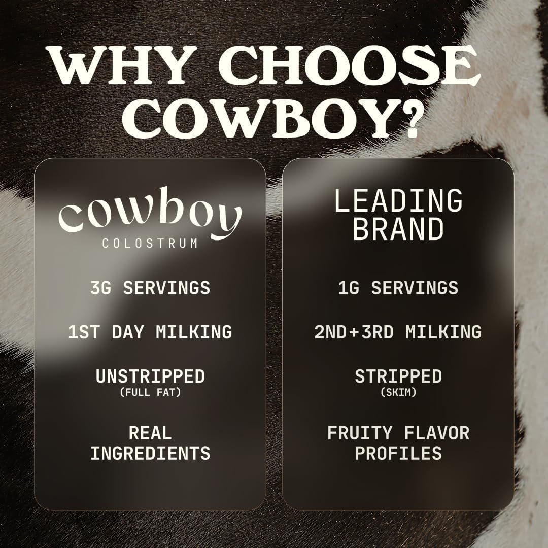 COWBOY COLOSTRUM Powder Travel Packs - Bovine Colostrum Powder - First Day Milking Whole Colostrum - Grass Fed Colostrum Supplement for Gut Health, Immunity, Skin & Hair (Unflavored, 30 Servings) COWBOY COLOSTRUM buy australia supplements
