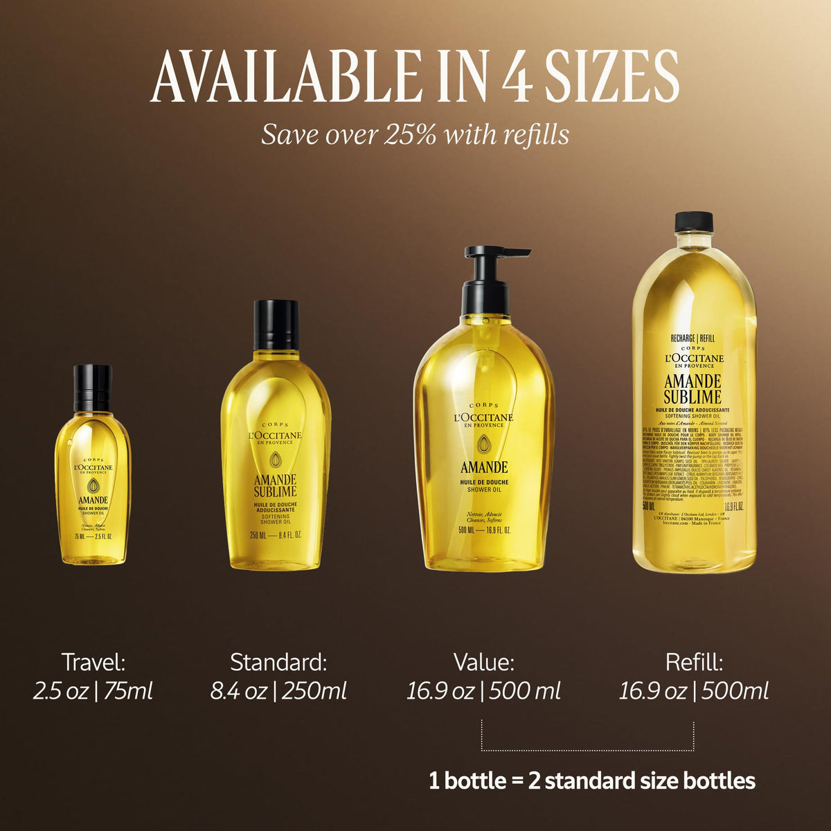 L'OCCITANE Almond Shower Oil, Body Wash & Shaving Base, 16.9 Fl Oz Refill L'OCCITANE