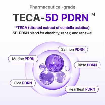 CENTELLIAN 24 Expert Madeca Cream Active Renew PDRN, TECA, Firming CENTELLIAN 24