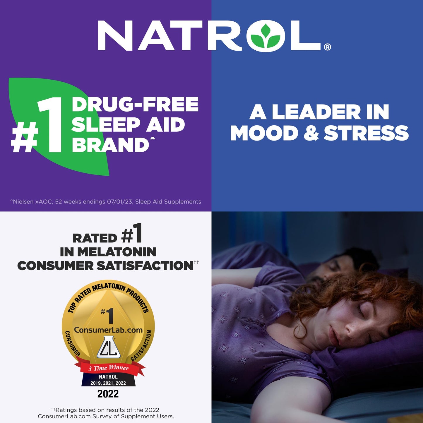Natrol Melatonin 10 mg Gummies, Sleep Support for Adults, 140 Gummies | Supplement to Fall Asleep Faster & Stay Asleep Longer, Wake Up Refreshed, 100% Drug-Free, Strawberry-flavored, 70 Day Supply Gsupps Australia