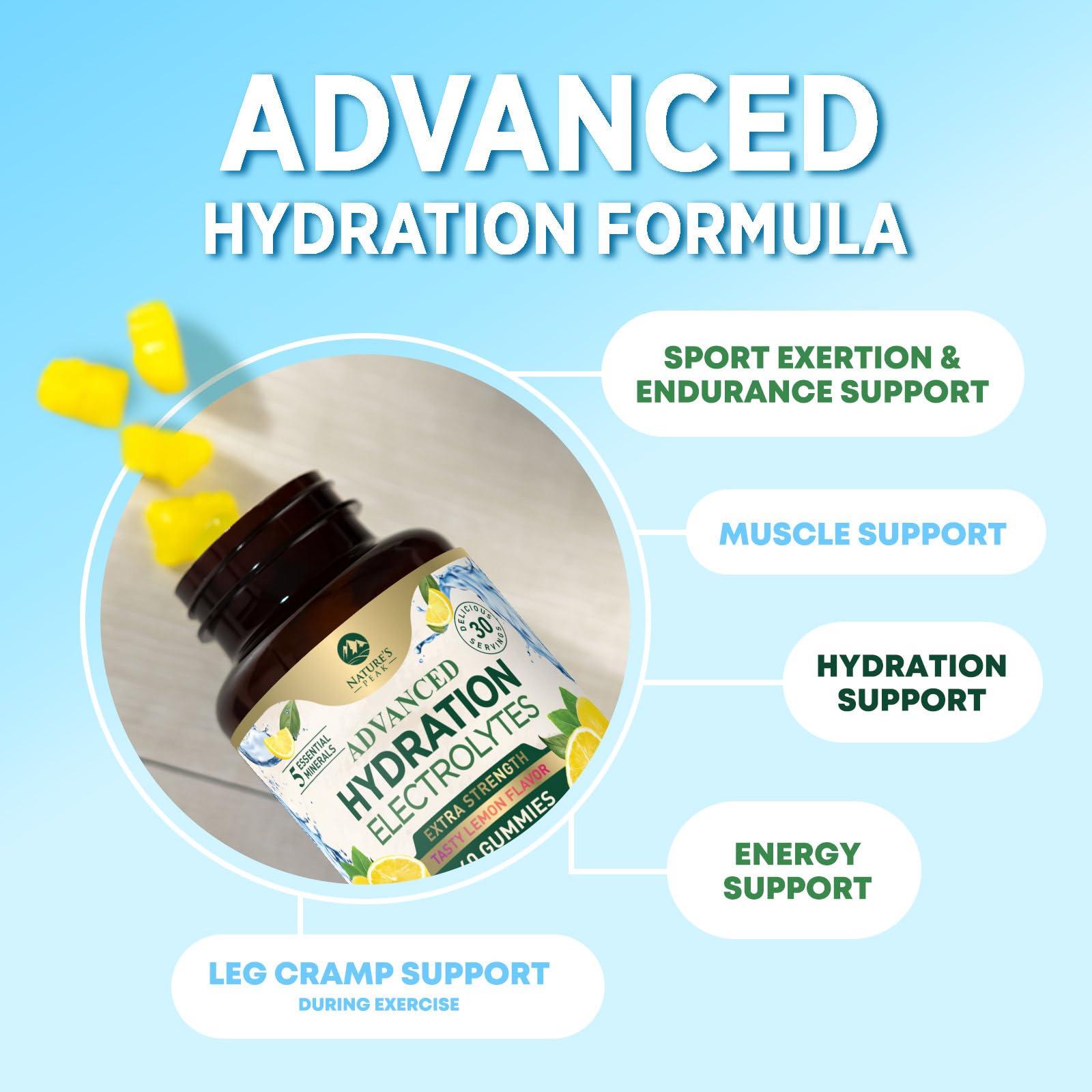 Hydration Electrolyte Gummies - Daily Liquid Replenisher Gummy - Electrolyte Multiplier with Minerals, Potassium & Real Salt - Vegan, Non-GMO - Tasty Lemon Flavor Hydration Electrolytes - 60 Gummies Nature's Peak buy australia supplements