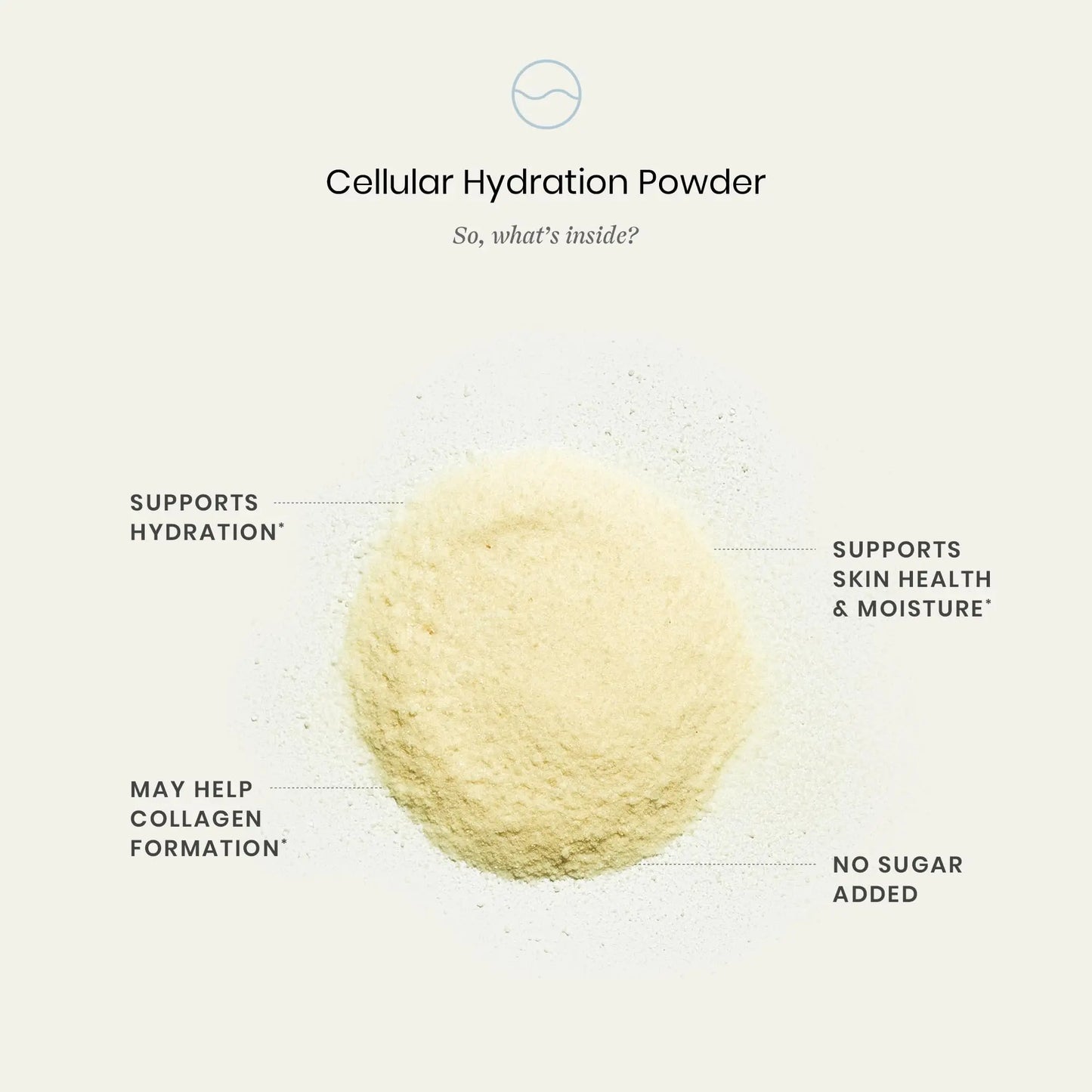 Perelel Hydration Powder, Electrolyte Supplement with Collagen & Hyaluronic Acid, Mango Lemonade Flavor, Soy & Gluten Free, Non GMO, No Added Sugar, 28 Servings Perelel