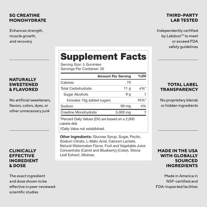 LEGION Creatine Monohydrate Gummies for Men & Women – Clean Chewable Creatine Supplement for Strength, Endurance & Muscle Recovery – 30 Lemon Drop Flavor Servings – No Artificial Flavors
