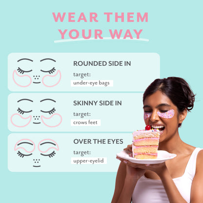 Patchology Eye Want Cake Under Eye Patches | Birthday Gift for Women | 5pk Patchology