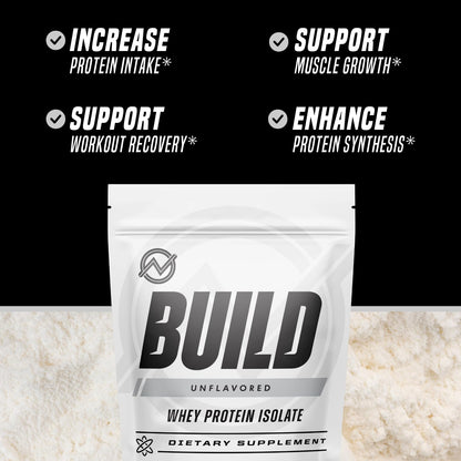 Outwork Nutrition Whey Isolate Protein Powder - Accelerates Muscle Building & Recovery - Low Lactose, Gluten-Free - Post Workout Supplement - Enhanced Protein Synthesis, Vanilla, 1.6lbs