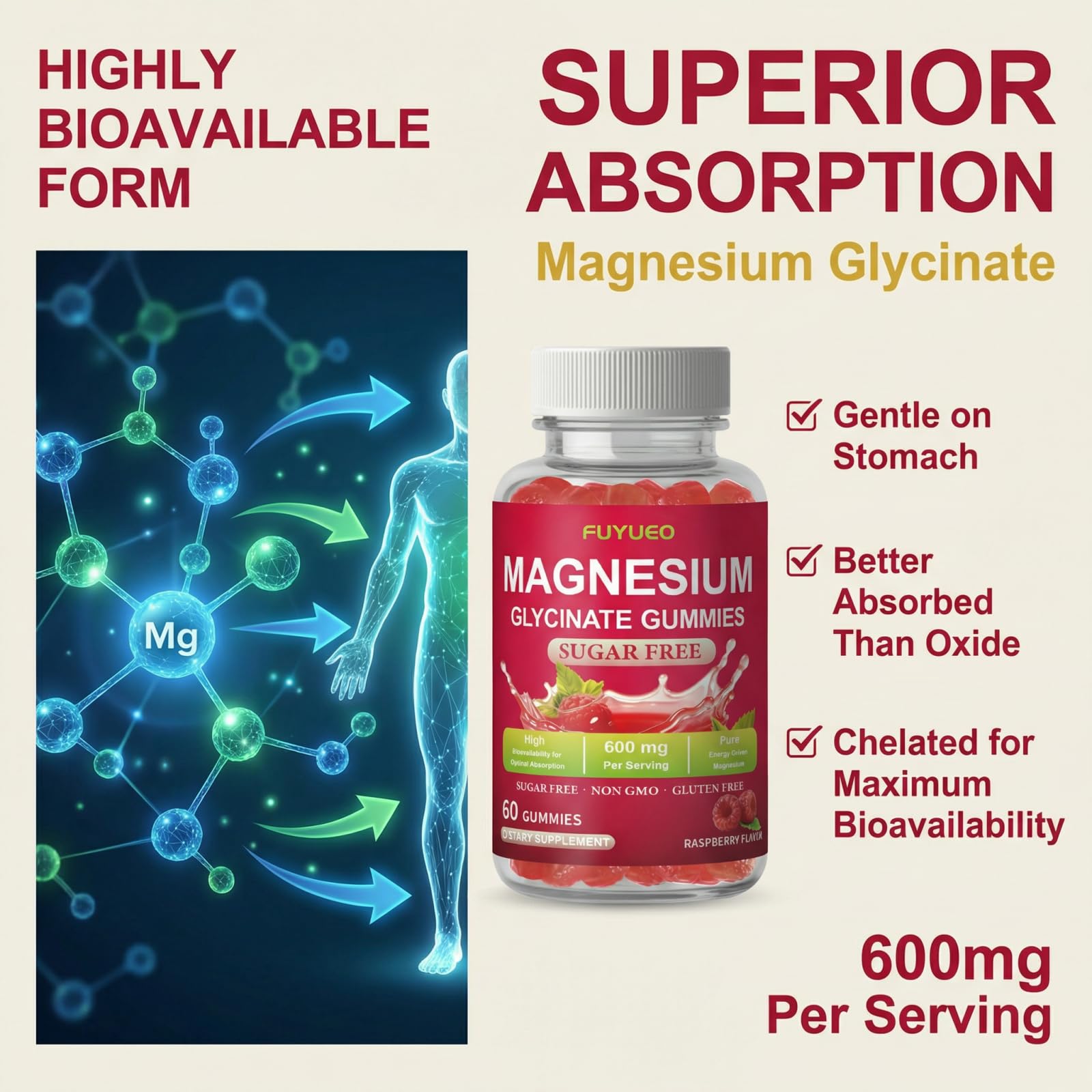 FUYUEO Magnesium Glycinate Gummies for Sleep & Relaxation, Sugar Free High Absorption Magnesium Supplement for Men & Women, Gentle on Stomach, Chewable, Raspberry, 60 Count (Pack of 1) FUYUEO buy australia supplements
