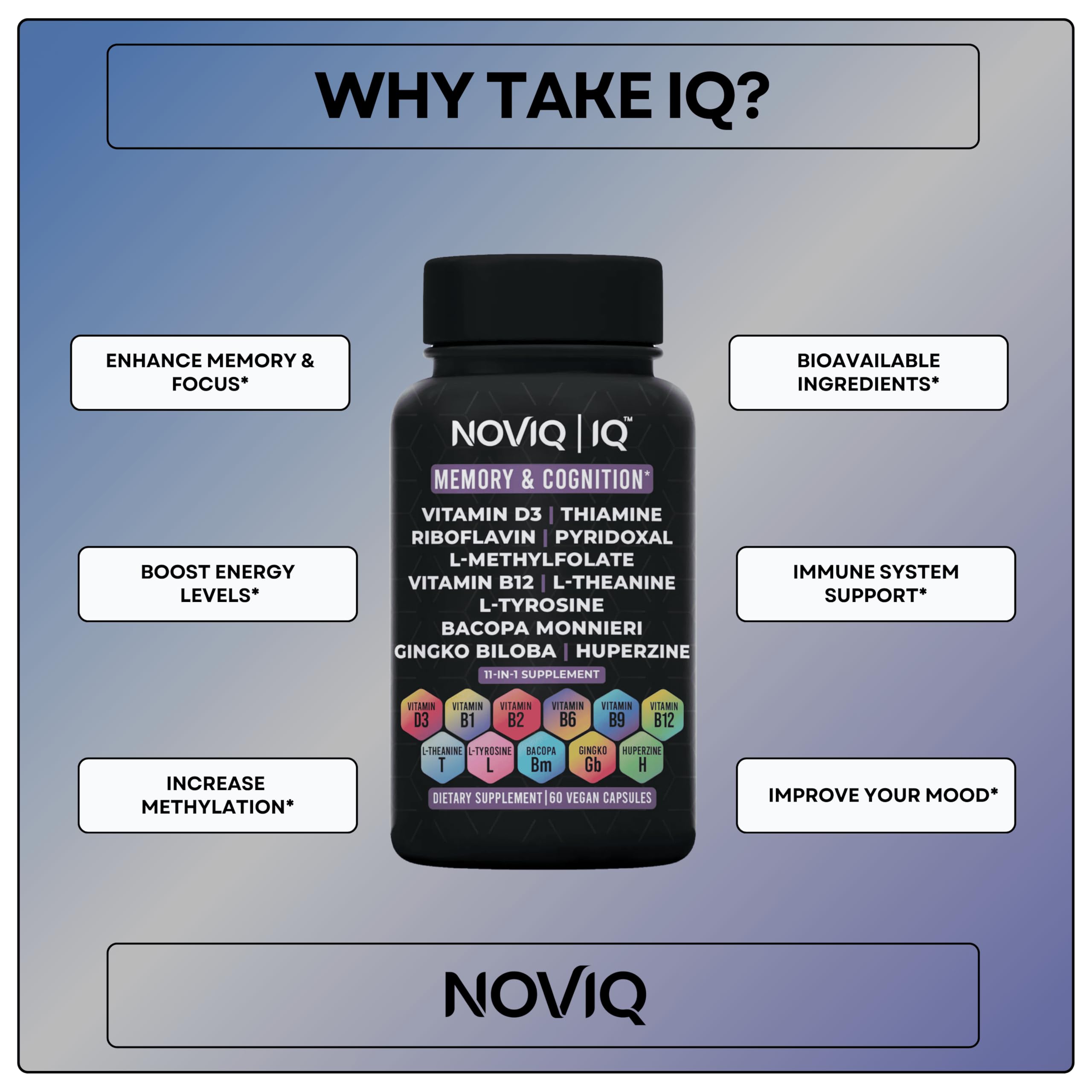 11-in-1 Nootropic Supplement: Supports Memory & Cognition - 100mg Ginkgo 150mg Bacopa 300mcg Huperzine 200mg L-Theanine 150mg L-Tyrosine & Bioactive B-Complex w/ 5-MTHF - 1,100mg+ Serving - 60 Count NOVIQ buy australia supplements