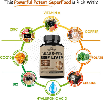 Wholesome Wellness Grass Fed Desiccated Beef Liver Capsules (180 Pills, 750mg Each) - Natural Iron, Vitamin A, B12 for Energy - Raised Undefatted in New Zealand Without Hormones or Chemicals Gsupps Australia