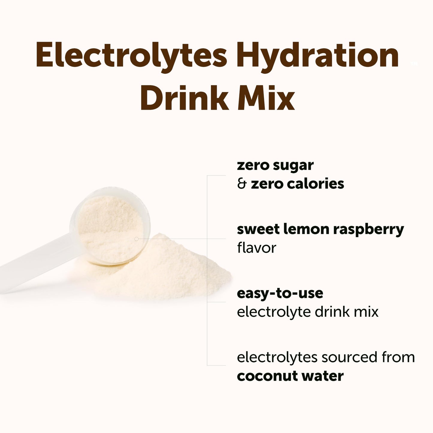 Micro Ingredients Electrolyte Powder, 2 lbs (139 Servings) | Lemon Raspberry Flavor | High Potassium (1,000mg) + Coconut Water & Real Lemon Juice Micro Ingredients