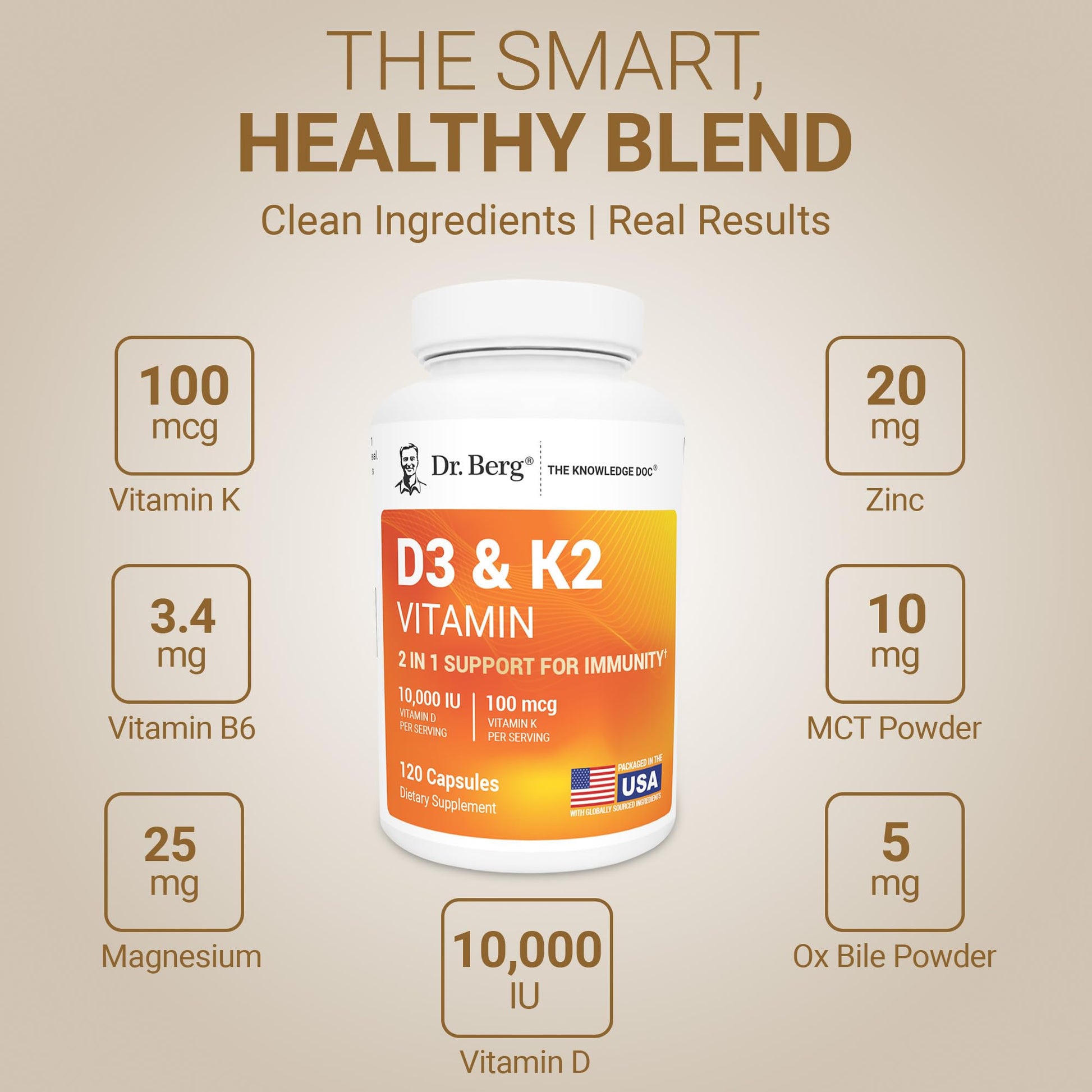 Dr. Berg Maximum Strength 2-in-1 Vitamin D3 K2 10,000 IU | Naturally Derived D3 | 4X Lab-Tested & Verified | High Absorption Formula Dr. Berg Nutritionals