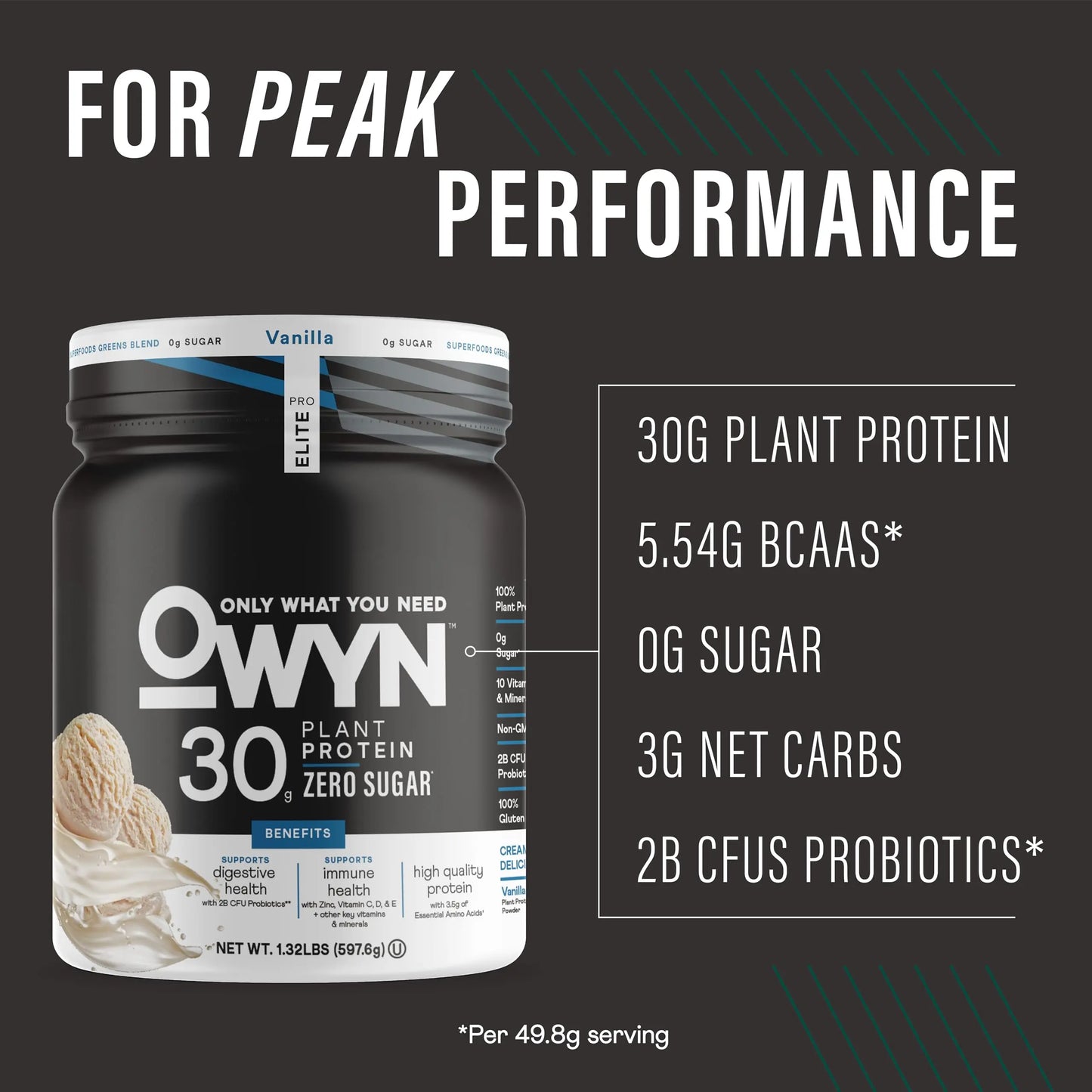 Owyn Only What You Need Pro Elite High Protein Powder, 30g Vegan Protein for Workout Recovery, Delicious Smooth Taste, Zero Sugar OWYN Only What You Need
