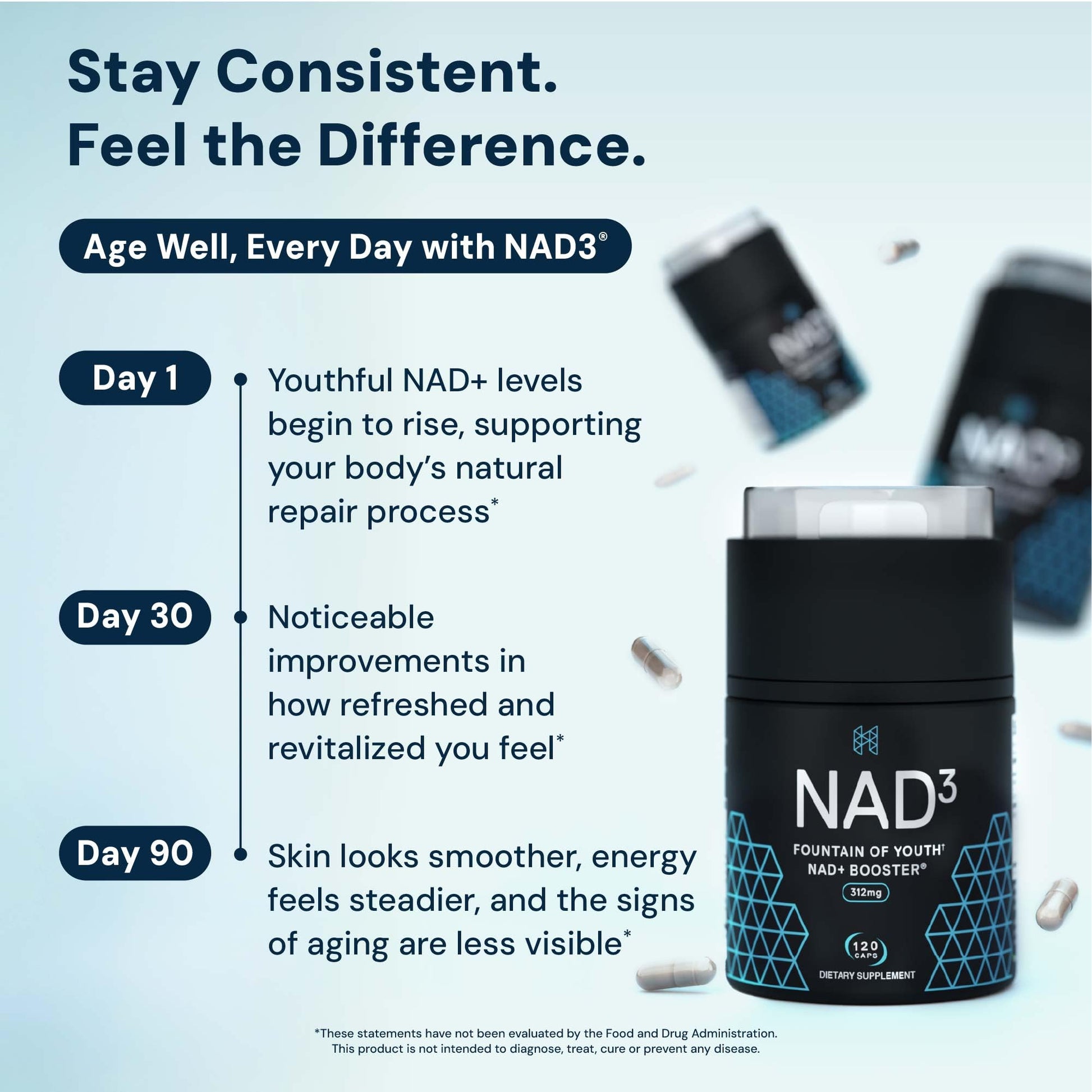 HPN NAD3 Clinical NAD+ Booster, Cellular Health & Natural Energy - NAD Supplement for Healthy Aging, Metabolic Support, NRF2 & Longevity, Nicotinamide Riboside & NMN Alternative, 120ct, 60-Day Supply HPN buy australia supplements