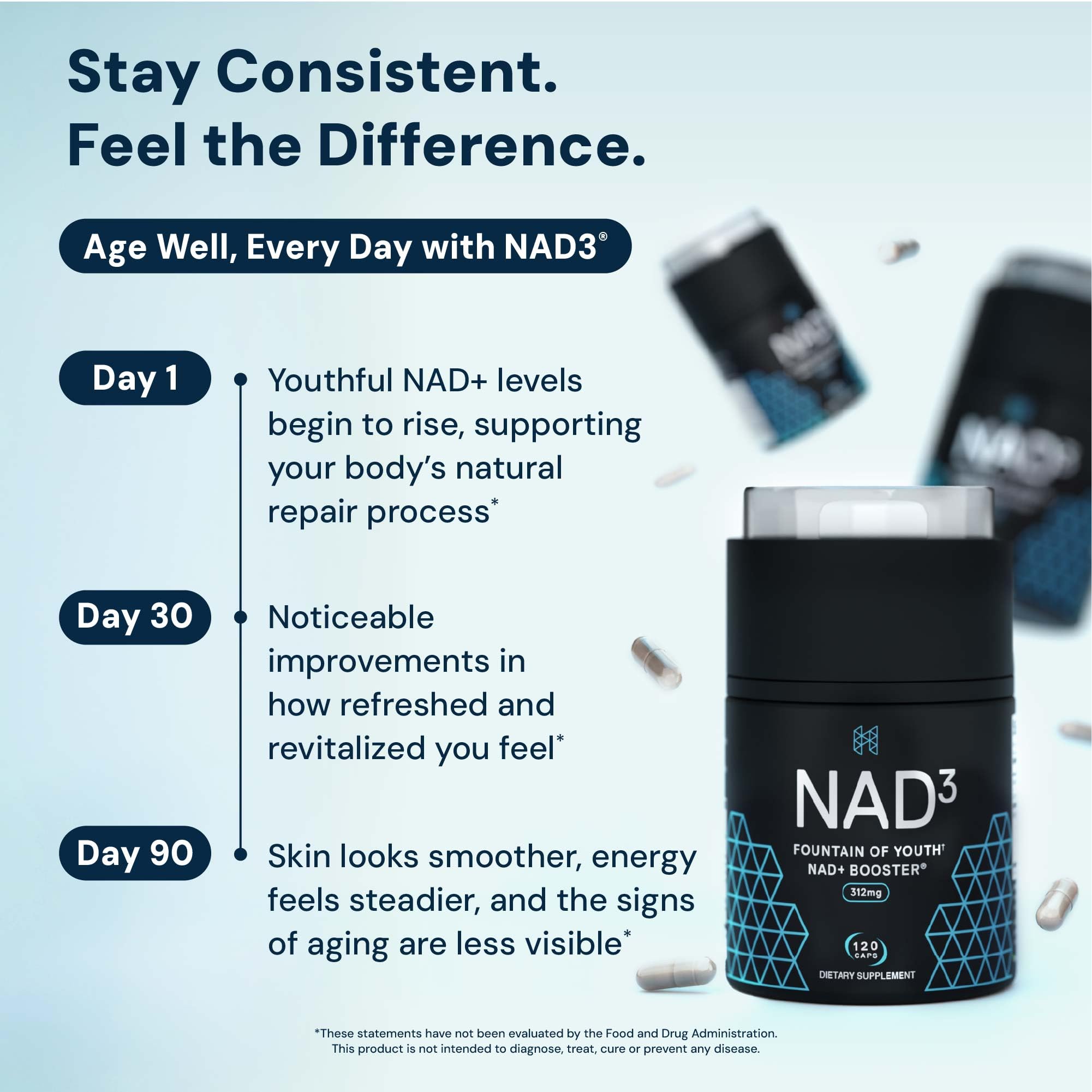 HPN NAD3 Clinical NAD+ Booster, Cellular Health & Natural Energy - NAD Supplement for Healthy Aging, Metabolic Support, NRF2 & Longevity, Nicotinamide Riboside & NMN Alternative, 120ct, 60-Day Supply HPN buy australia supplements