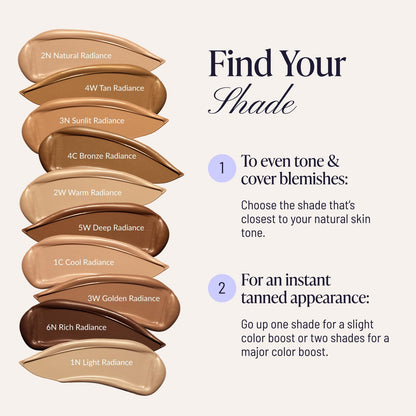 Westmore Beauty Body Coverage Perfector - 2N Natural Radiance - 3.5 fl oz Westmore Beauty