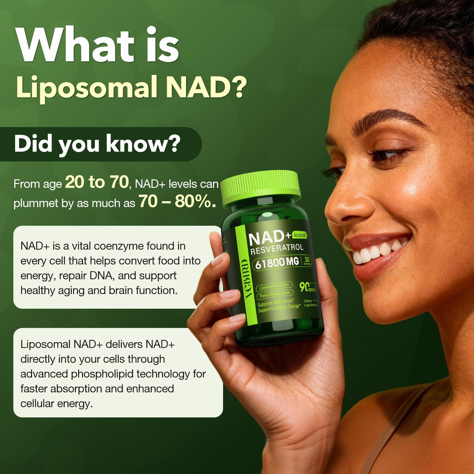 Nad Resveratrol Supplement 61800mg Per Bottle – Liposomal Nad+ Resveratrol for Women & Men – High Purity 1200mg Nad+ Supplement for Energy & Healthy Aging, Resveratrol, Quercetin, CoQ10 – 90 Counts VCBIRD buy australia supplements