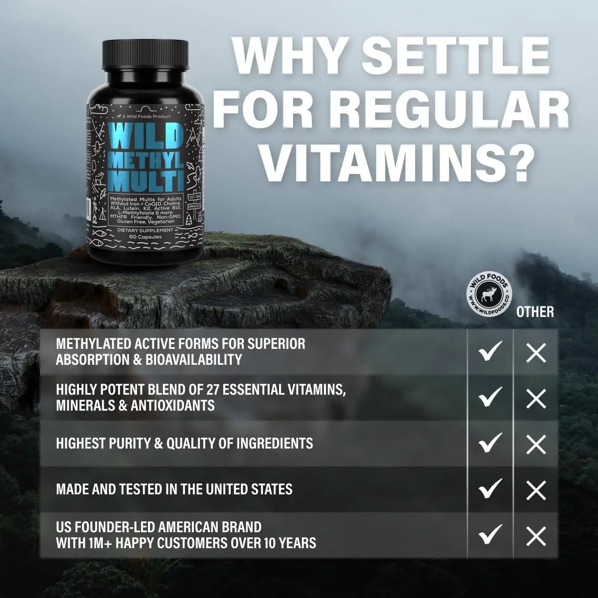 Wild Methylated Multivitamin for Women & Men | Daily Multi Vitamin | MTHFR Supplement Without Iron | Methylated B12, Folate, Vitamin C, A, K2, D, E Wild Foods buy australia supplements