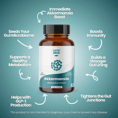Layer Origin Akkermansia muciniphila Probiotic, with Both Live + Pasteurized Akkermansia and PureHMO Prebiotic, Validated Strain, Updated 4-in-1 Formula Layer Origin