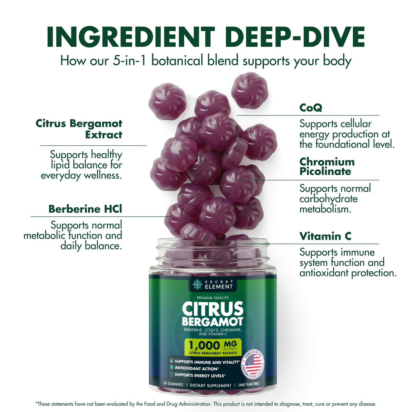 Citrus Bergamot 1000MG Gummies for Women and Men, Citrus Bergamot Extract with Berberine, CoQ10, Chromium & Vitamin C, Metabolic & Antioxidant Support, Secret Element