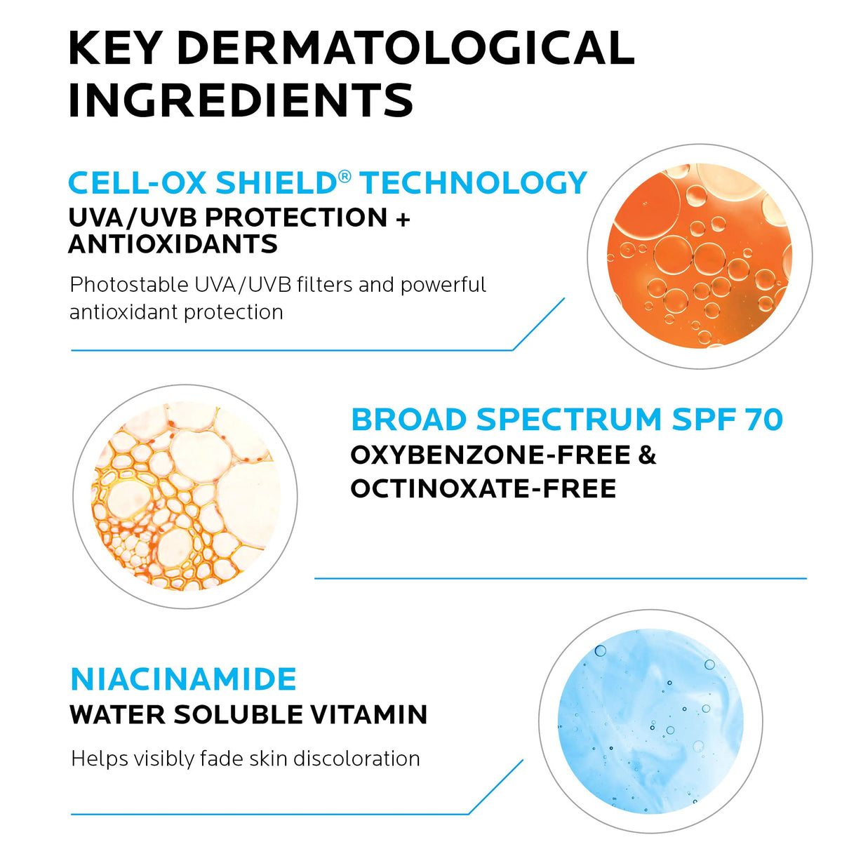 La Roche-Posay Anthelios UV Correct SPF 70 Face Sunscreen & Lotion, 1.7oz La Roche-Posay