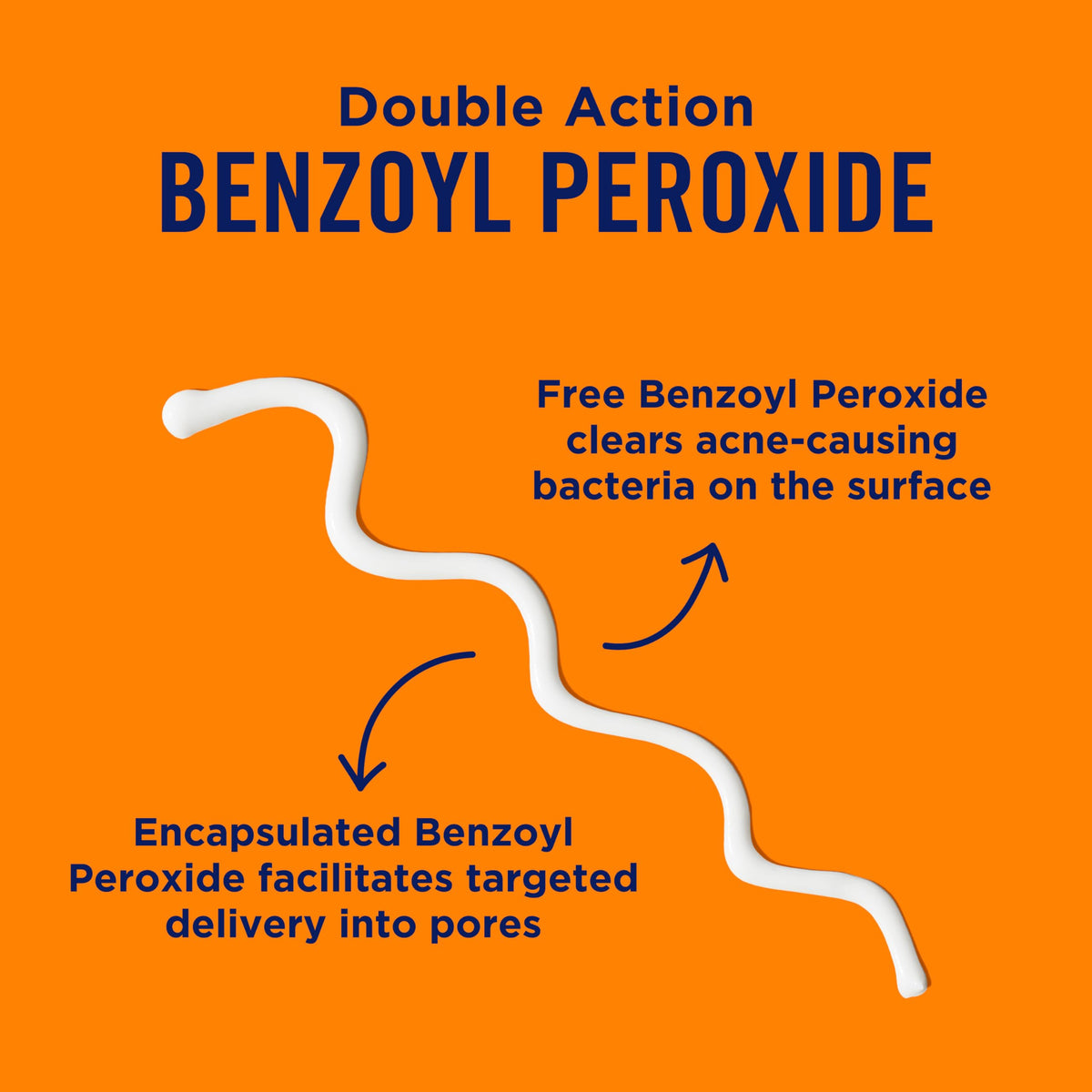 PanOxyl Acne Clearing Spot Treatment, 10% Benzoyl Peroxide, For Face, 1 oz PanOxyl
