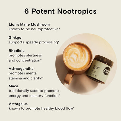 Moon Juice Brain Dust - Adaptogenic Mushroom Supplement for Memory & Focus - Lion’s Mane, Ginkgo Biloba & Ashwagandha - Caffeine-Free, Vegan Brain Supplement - 1.5 oz