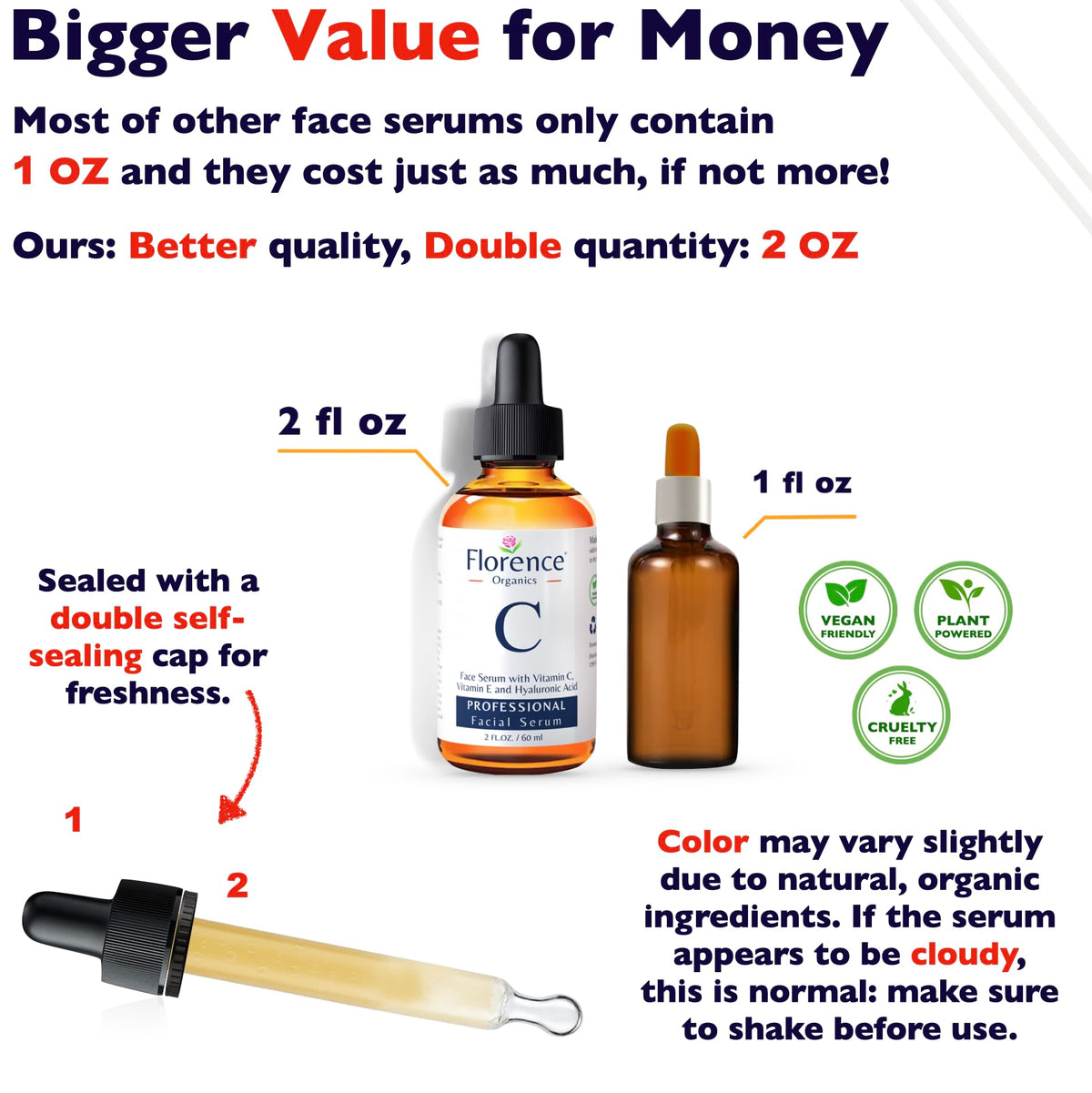 Vitamin C Serum For Face – Anti Aging Face Serum with Vitamin C, Hyaluronic Acid, Vitamin E. Brightening Formula. Improve Appearance of Dark Spots, Tone, Fine Lines & Wrinkles, Glowing Skin 2 Fl Oz Florence