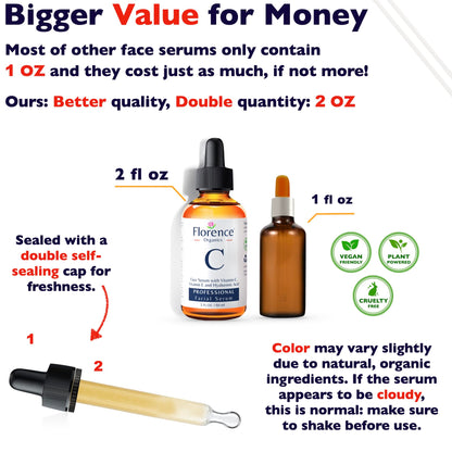 Vitamin C Serum For Face – Anti Aging Face Serum with Vitamin C, Hyaluronic Acid, Vitamin E. Brightening Formula. Improve Appearance of Dark Spots, Tone, Fine Lines & Wrinkles, Glowing Skin 2 Fl Oz Florence
