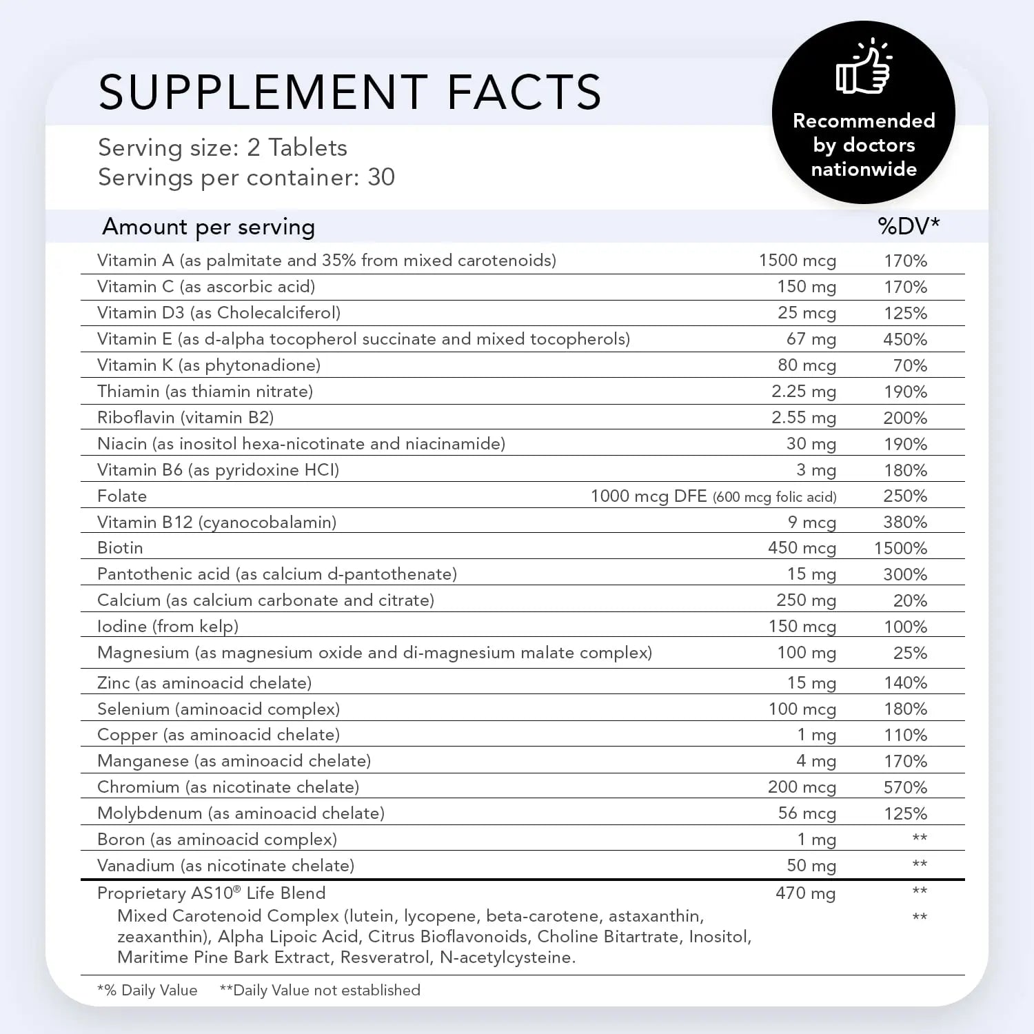 Nugevity AS 10® Life – Stress, Immune Support and Anti Aging Supplement - Multivitamin and Antioxidants Tablet, Resveratrol, Alpha Lipoic Acid Nugevity buy australia supplements