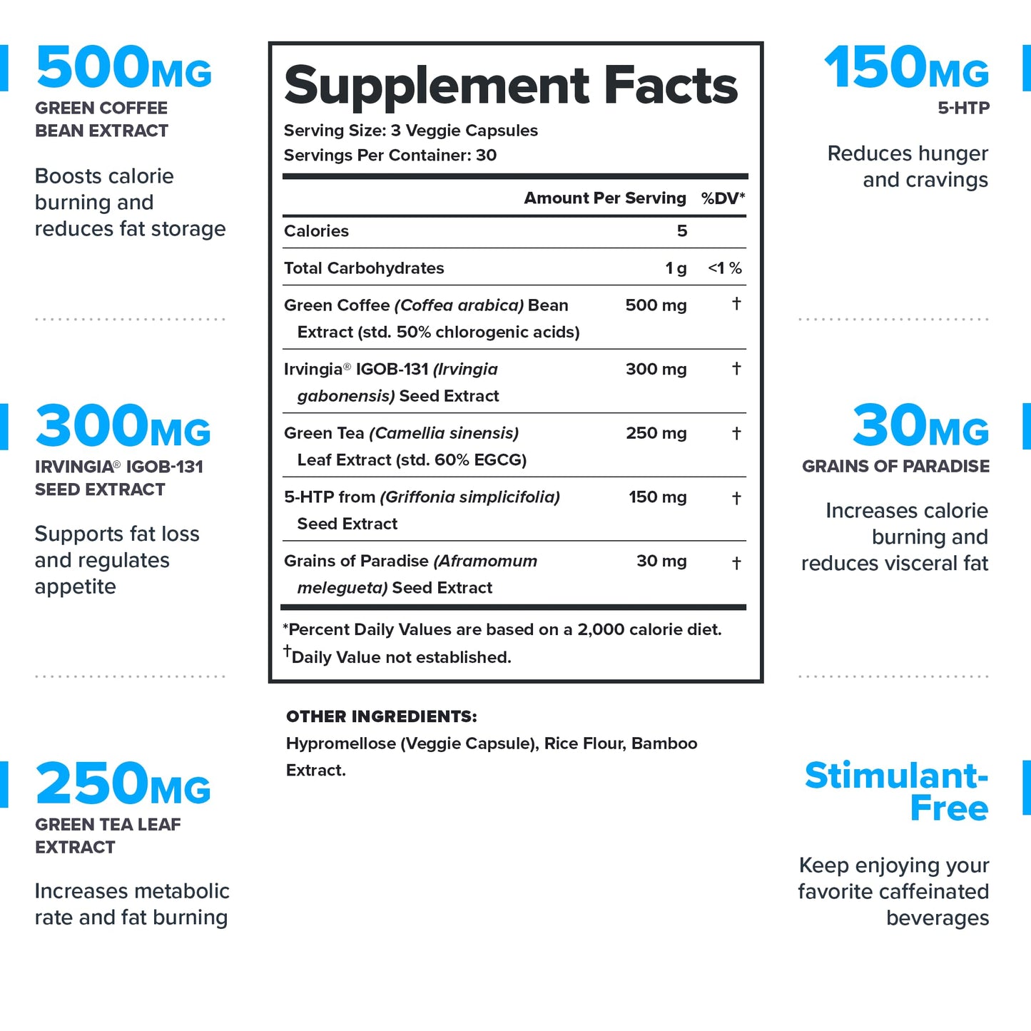 LEGION Phoenix Thermogenic Fat Burners & Weight Loss Pills - 30 Servings, 90 Capsules (Caffeine Free)
