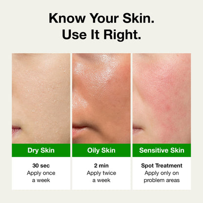 FULLY Green Tomato Pore Clay Mask Cleanser for Deep Cleansing, 4.05 fl oz FULLY