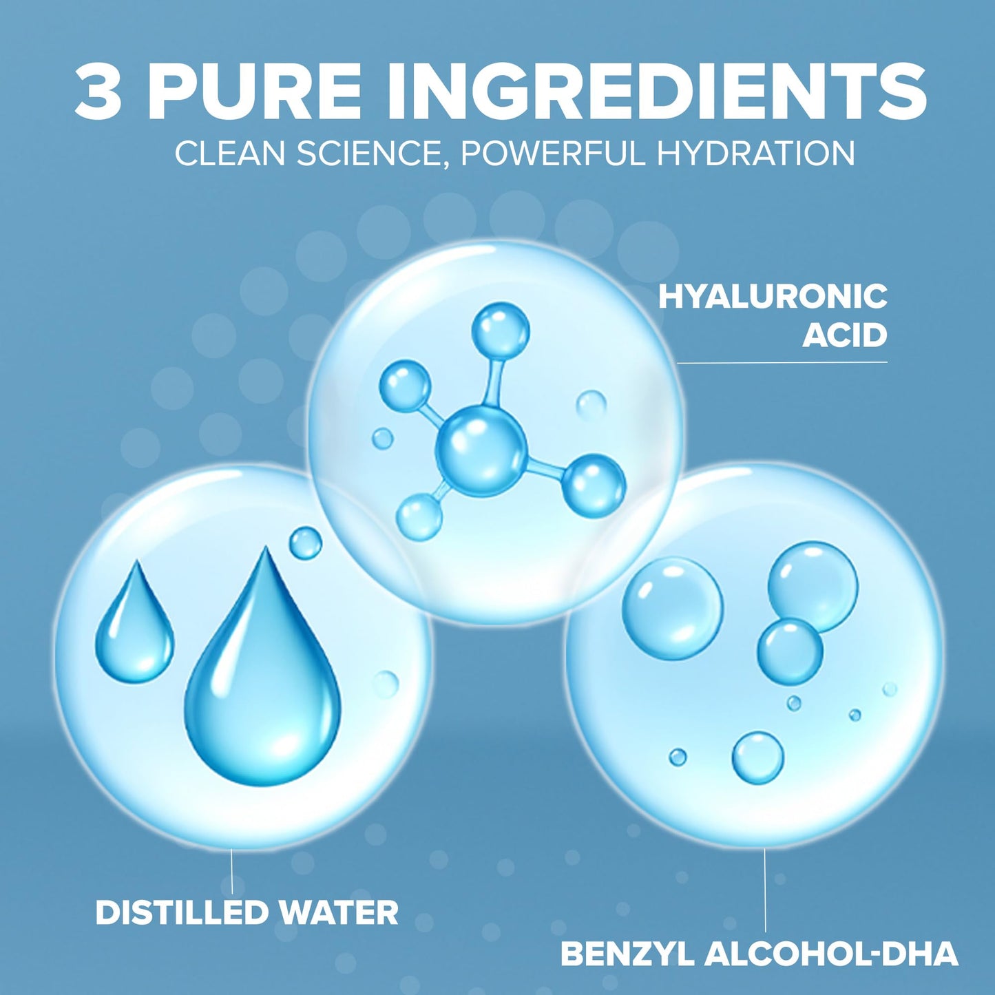 Hyaluronic Acid Serum for Skin 100% Pure Anti Aging Intense Hydration Moisture Non greasy Paraben free, Wrinkle Reducing and Brightening Serum (Pro Formula) 2oz Cosmedica Skincare