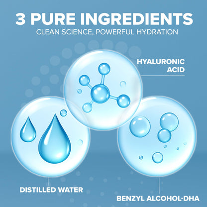 Hyaluronic Acid Serum for Skin 100% Pure Anti Aging Intense Hydration Moisture Non greasy Paraben free, Wrinkle Reducing and Brightening Serum (Pro Formula) 2oz Cosmedica Skincare