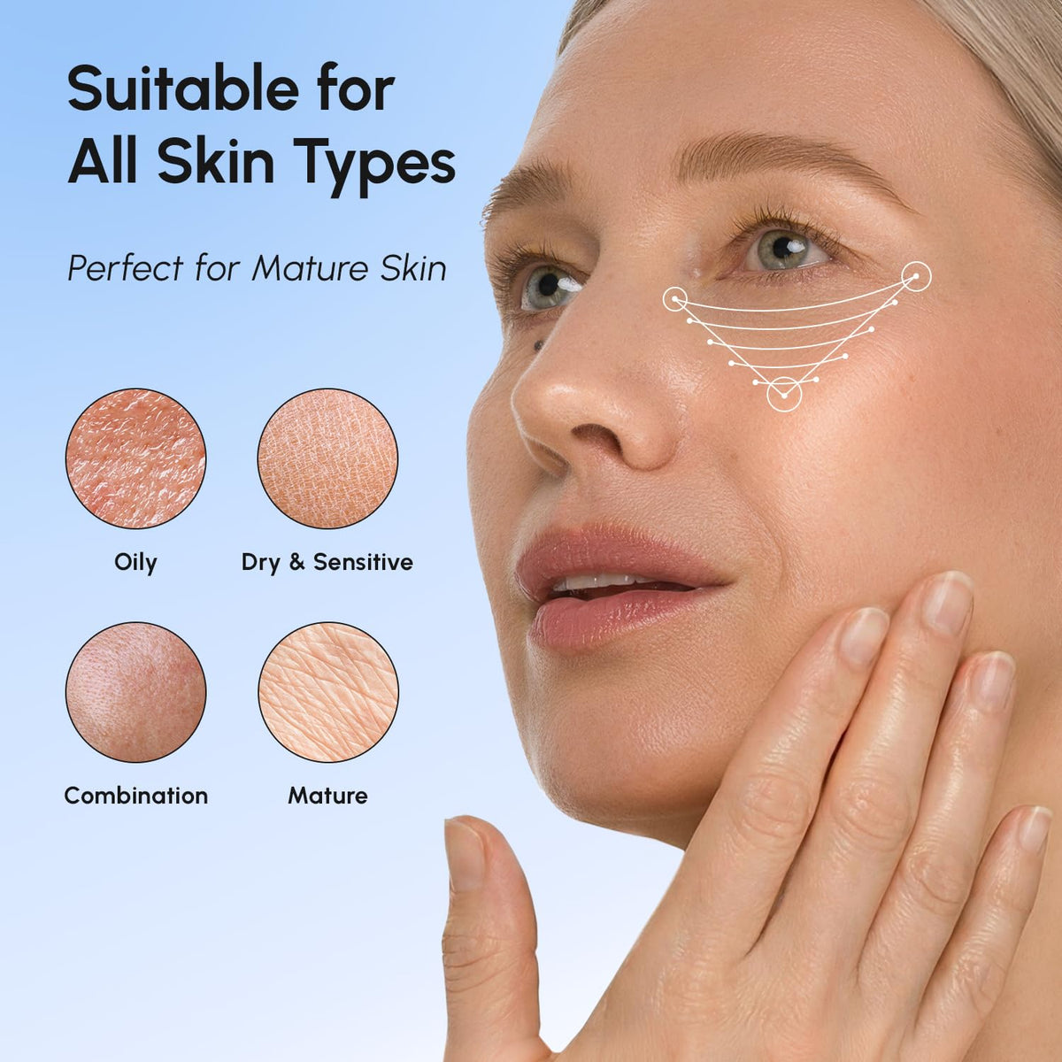 MAREE Invisible Under Eye Patches for Puffy Eyes and Dark Circles with Peptide Collagen, Caffeine & Retinol - Eye Masks for Women & Men for Undereye Bags & Puffiness Reducing - Parches para Ojeras MAREE