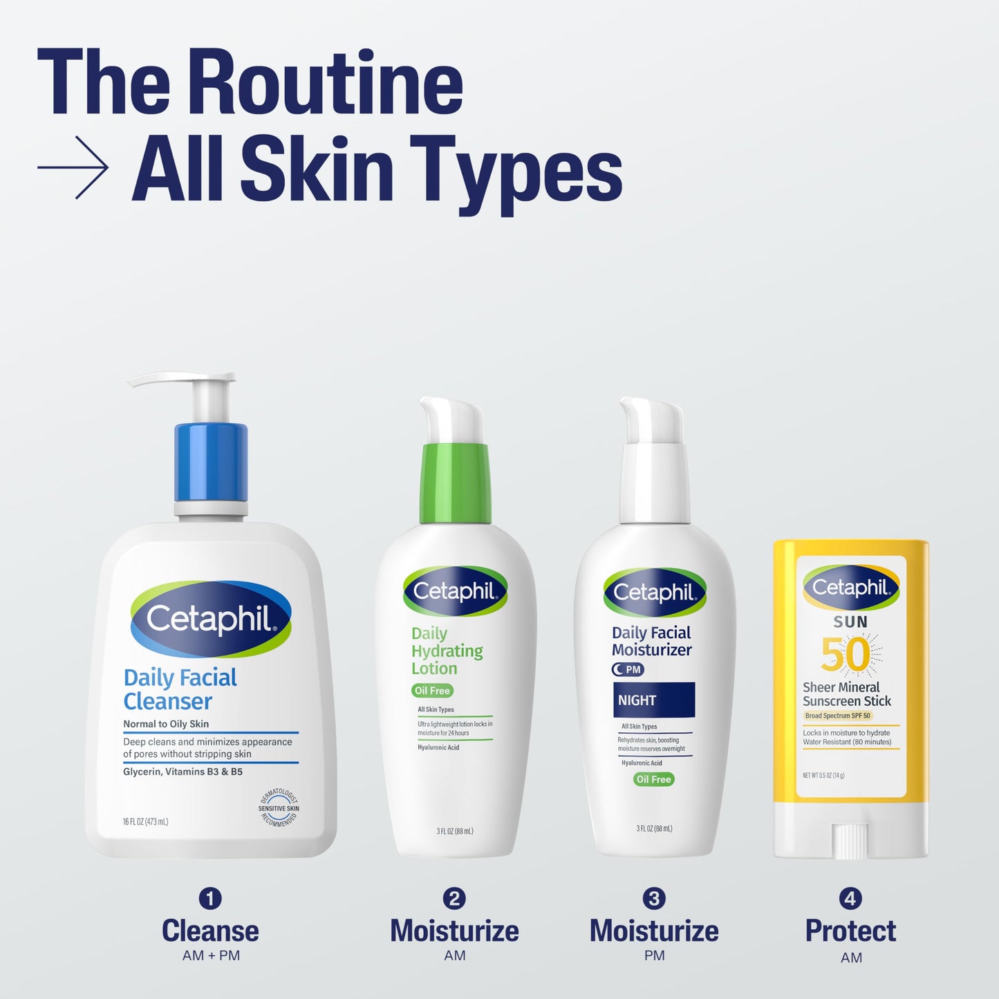 Cetaphil Sheer Mineral Sunscreen Stick for Face & Body, 0.5oz, 100% UVA/UVB Mineral Sunscreen: Zinc Oxide Cetaphil
