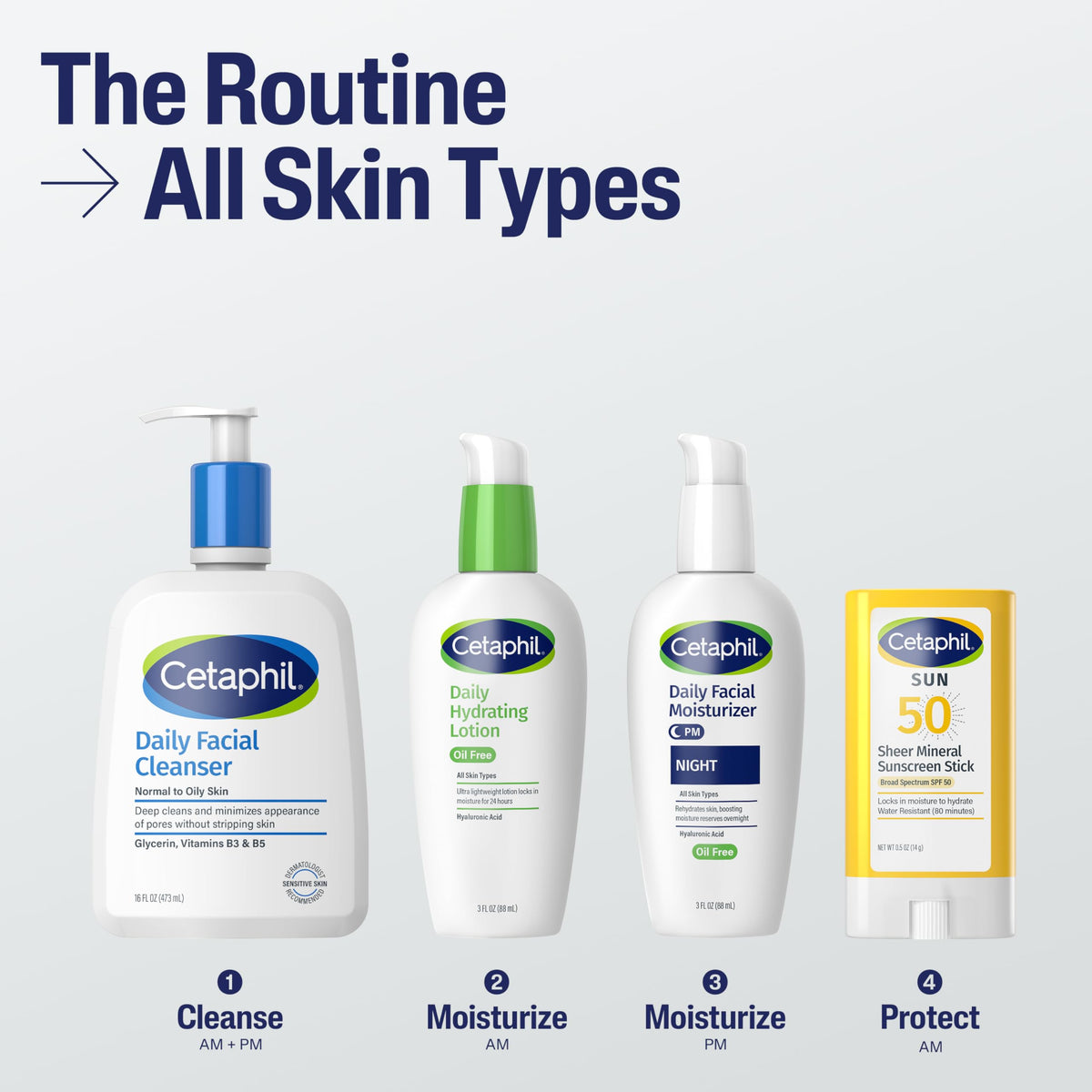Cetaphil Sheer Mineral Sunscreen Stick, Face & Body, SPF 50, 0.5oz Cetaphil