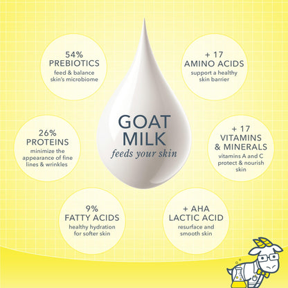Beekman 1802 Goat Milk Face Wipes, Glacial Mint & Eucalyptus, 30 Count Beekman 1802