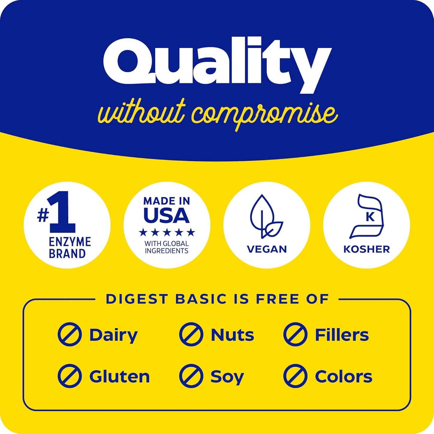 Enzymedica Digest Basic - Helps Gas & Bloating - 180 Caps Gsupps Australia