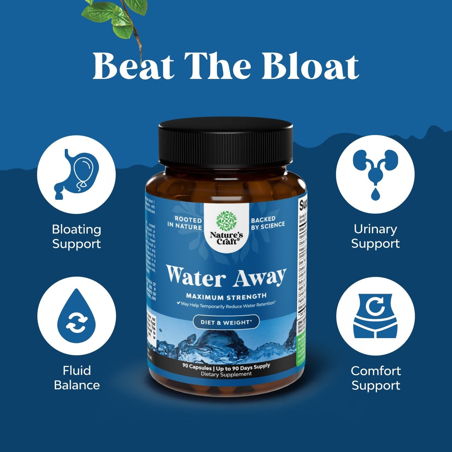 Water Away Herbal Diuretic Pills High Strength - Fluid Retention Supplement with Dandelion Leaf Extract & Green Tea for Bloating Relief for Women & Men - Capsules for Leg & Feet Swelling - 90 Count Gsupps Australia
