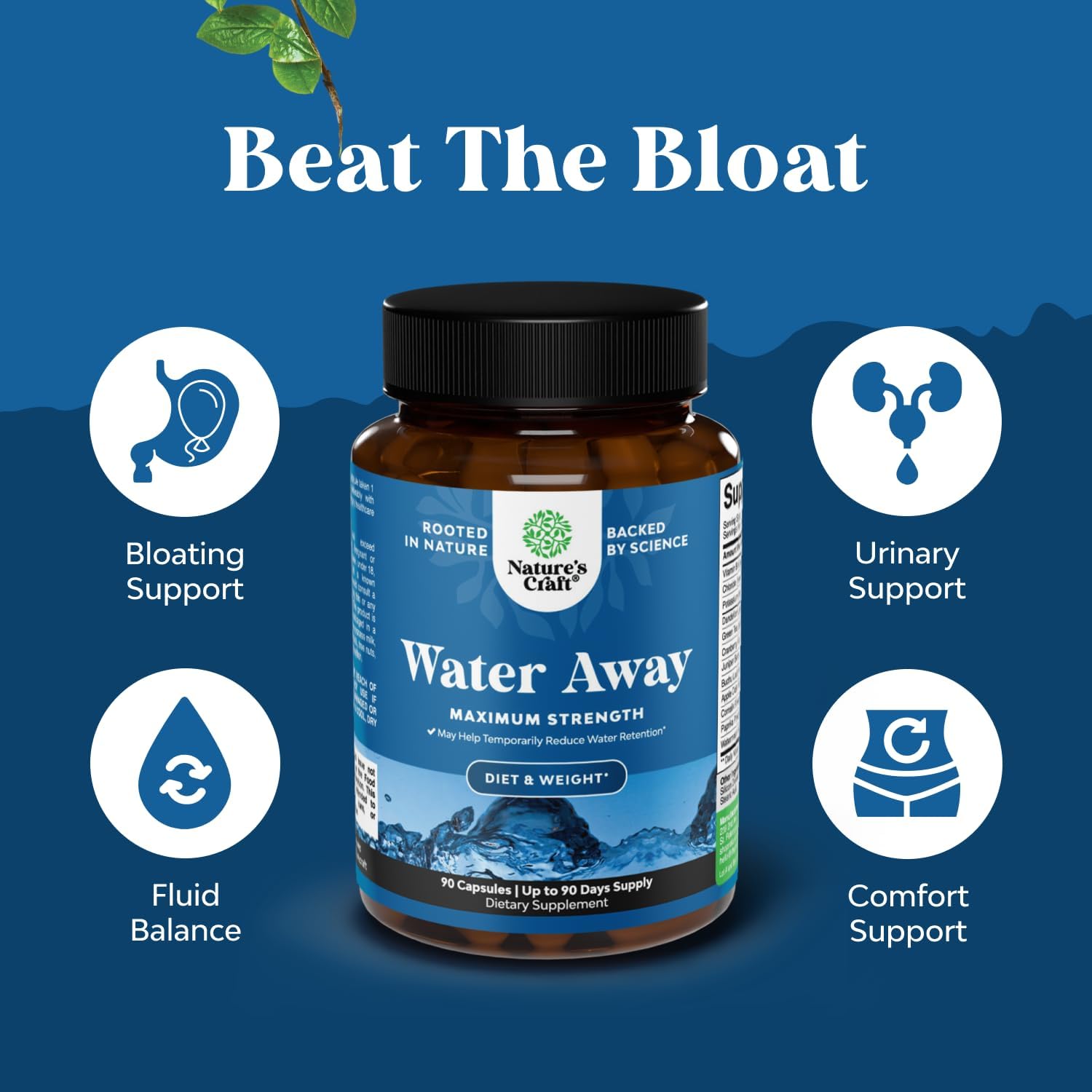 Water Away Herbal Diuretic Pills High Strength - Fluid Retention Supplement with Dandelion Leaf Extract & Green Tea for Bloating Relief for Women & Men - Capsules for Leg & Feet Swelling - 90 Count Gsupps Australia