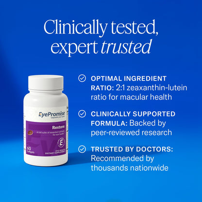EyePromise Restore Eye Health Supplements - 60 Softgels, 30-Day Supply - Omega 3 Supplement for Aging Eyes with Lutein and Zeaxanthin, EyePromise