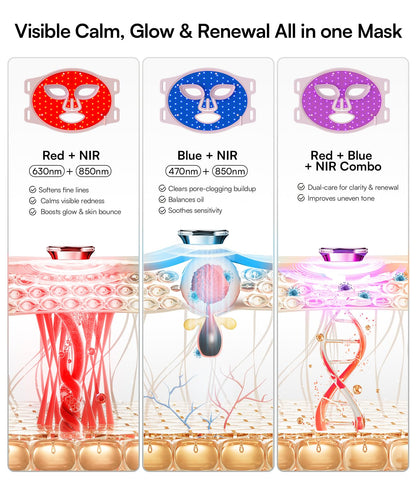 INIA Red Light Therapy Mask for Face, 850nm NIR, Red/Blue LED Light 4 Modes INIA