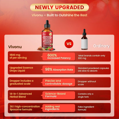 14-in-1 Berberine with Ceylon Cinnamon Supplement Liquid Drops, 1800mg + 30:1 Liposomal Tech with Cayenne Pepper, Soursop, Chromium, Bitter Melon, Turmeric, Moringa, Gymnema VivoNu