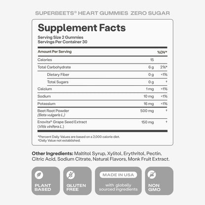 Humann SuperBeets Heart Gummies Zero Sugar - Beet Gummy with Energy Support, Grape Seed Extract & Beetroot Powder - 60 Count Humann