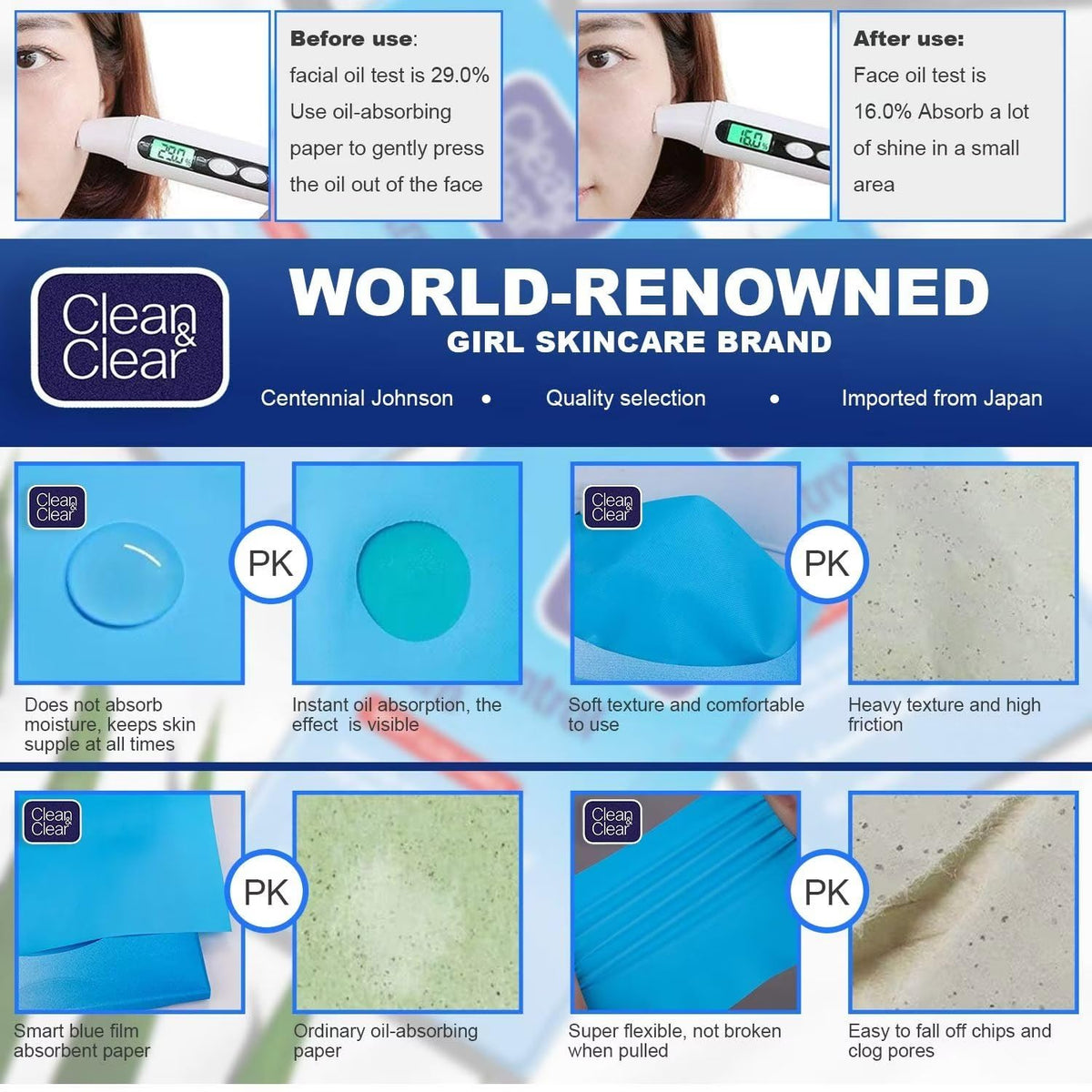Clean & Clear Oil Control Film, 5 Pack of 60 Sheets (300 Sheets Total) Clean & Clear